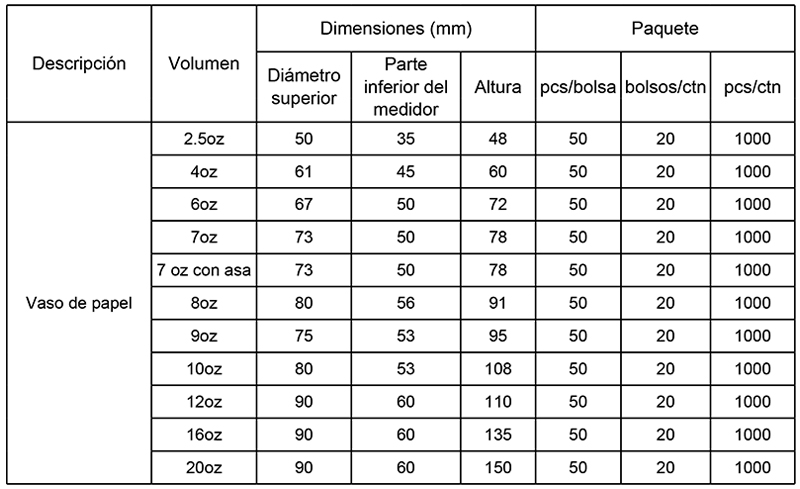 Vasos de papel de 9 oz