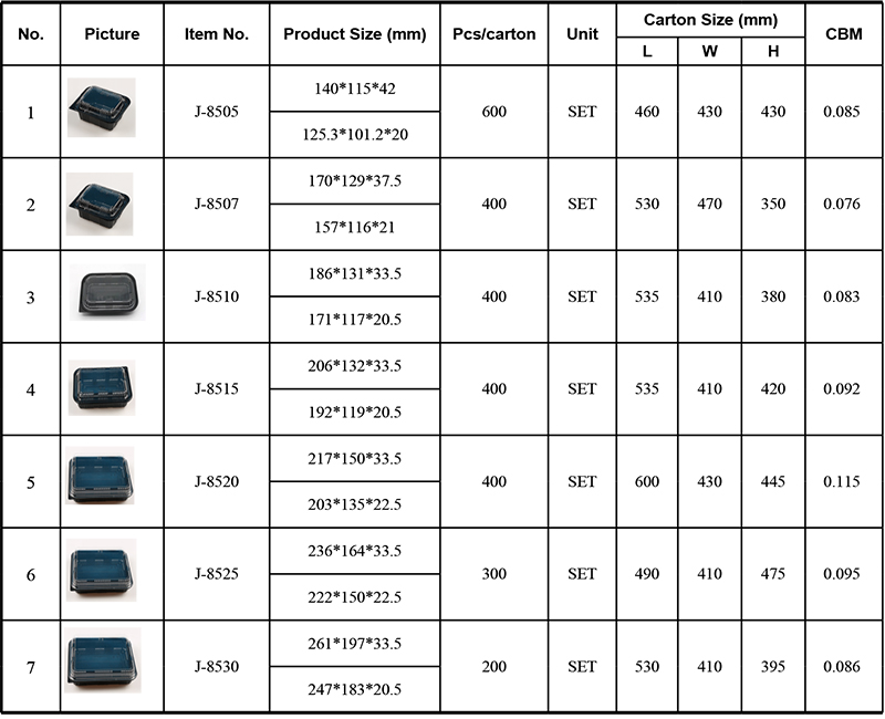 envases de plastico